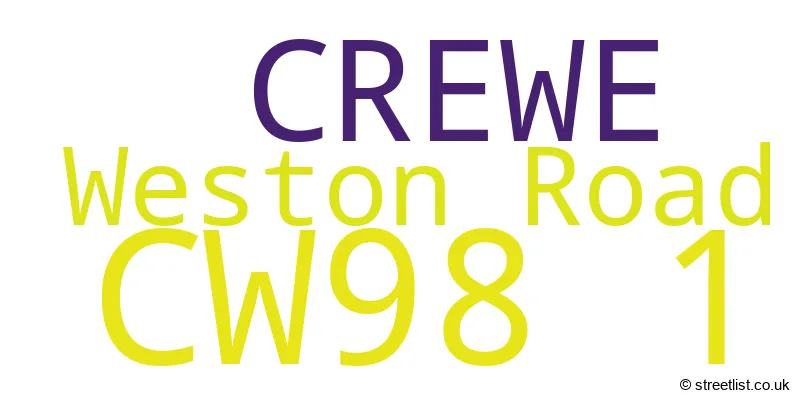 A word cloud for the CW98 1 postcode